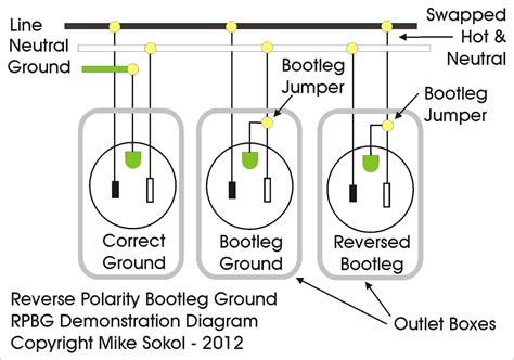 Ground Connections in Wiring Diagram